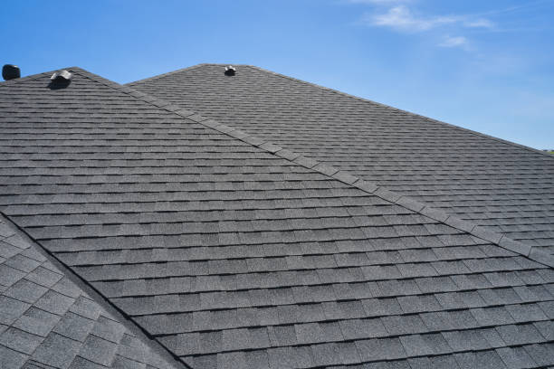 Best Flat Roofing  in Wyoming, PA